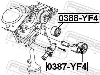 Umlenk-/Führungsrolle, Keilrippenriemen FEBEST 0388-YF4 Bild Umlenk-/Führungsrolle, Keilrippenriemen FEBEST 0388-YF4