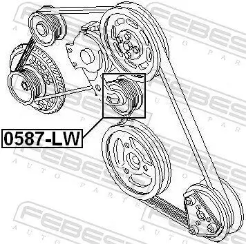 Spannrolle, Keilrippenriemen FEBEST 0587-LW Bild Spannrolle, Keilrippenriemen FEBEST 0587-LW