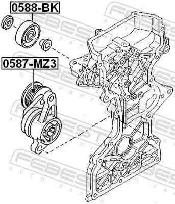 Umlenk-/Führungsrolle, Keilrippenriemen FEBEST 0588-BK Bild Umlenk-/Führungsrolle, Keilrippenriemen FEBEST 0588-BK