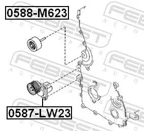 Umlenk-/Führungsrolle, Keilrippenriemen FEBEST 0588-M623 Bild Umlenk-/Führungsrolle, Keilrippenriemen FEBEST 0588-M623