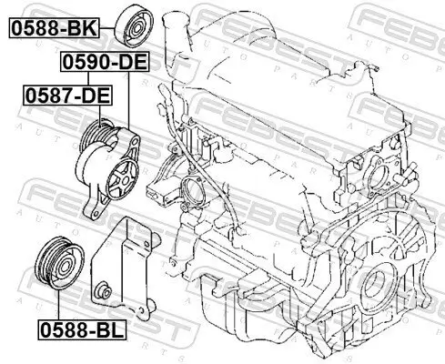 Riemenspanner, Keilrippenriemen FEBEST 0590-DE Bild Riemenspanner, Keilrippenriemen FEBEST 0590-DE