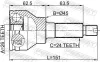 Gelenksatz, Antriebswelle Hinterachse radseitig FEBEST 0710-SX4R Bild Gelenksatz, Antriebswelle Hinterachse radseitig FEBEST 0710-SX4R