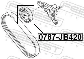 Spannrolle, Keilrippenriemen FEBEST 0787-JB420 Bild Spannrolle, Keilrippenriemen FEBEST 0787-JB420