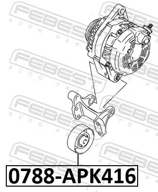 Umlenk-/Führungsrolle, Keilrippenriemen FEBEST 0788-APK416 Bild Umlenk-/Führungsrolle, Keilrippenriemen FEBEST 0788-APK416