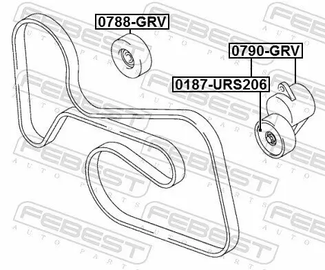 Riemenspanner, Keilrippenriemen FEBEST 0790-GRV Bild Riemenspanner, Keilrippenriemen FEBEST 0790-GRV