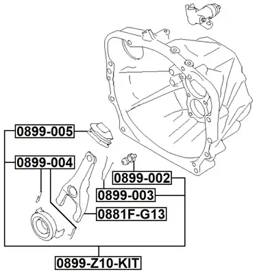 Reparatursatz, Ausrücklager FEBEST 0899-Z10-KIT Bild Reparatursatz, Ausrücklager FEBEST 0899-Z10-KIT