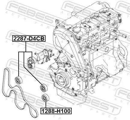 Umlenk-/Führungsrolle, Keilrippenriemen FEBEST 1288-H100 Bild Umlenk-/Führungsrolle, Keilrippenriemen FEBEST 1288-H100