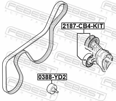 Spannrolle, Keilrippenriemen FEBEST 2187-CB4-KIT Bild Spannrolle, Keilrippenriemen FEBEST 2187-CB4-KIT