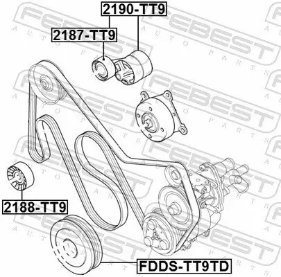 Umlenk-/Führungsrolle, Keilrippenriemen FEBEST 2188-TT9 Bild Umlenk-/Führungsrolle, Keilrippenriemen FEBEST 2188-TT9
