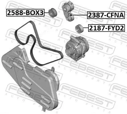 Umlenk-/Führungsrolle, Keilrippenriemen FEBEST 2588-BOX3 Bild Umlenk-/Führungsrolle, Keilrippenriemen FEBEST 2588-BOX3