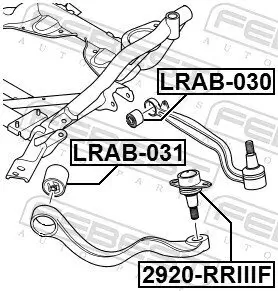 Trag-/Führungsgelenk Vorderachse FEBEST 2920-RRIIIF Bild Trag-/Führungsgelenk Vorderachse FEBEST 2920-RRIIIF