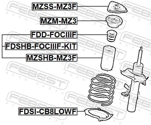 Federteller Vorderachse unten FEBEST FDSI-CB8LOWF Bild Federteller Vorderachse unten FEBEST FDSI-CB8LOWF
