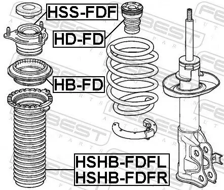 Schutzkappe/Faltenbalg, Stoßdämpfer Vorderachse rechts FEBEST HSHB-FDFR Bild Schutzkappe/Faltenbalg, Stoßdämpfer Vorderachse rechts FEBEST HSHB-FDFR