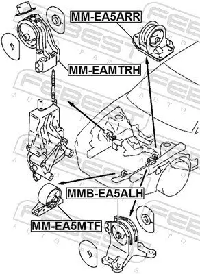 Lagerung, Motor FEBEST MM-EA5ARR Bild Lagerung, Motor FEBEST MM-EA5ARR