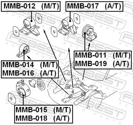 Lagerung, Motor vorne links FEBEST MMB-018 Bild Lagerung, Motor vorne links FEBEST MMB-018