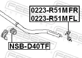 Lagerung, Stabilisator Vorderachse FEBEST NSB-D40TF Bild Lagerung, Stabilisator Vorderachse FEBEST NSB-D40TF