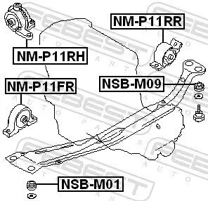 Lagerung, Achskörper Vorderachse unten links FEBEST NSB-M01 Bild Lagerung, Achskörper Vorderachse unten links FEBEST NSB-M01