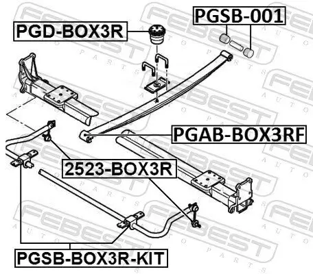Reparatursatz, Stabilisatorlager Hinterachse beidseitig FEBEST PGSB-BOX3R-KIT Bild Reparatursatz, Stabilisatorlager Hinterachse beidseitig FEBEST PGSB-BOX3R-KIT