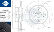 Bremsscheibe ROTINGER RT 1991-GL T5