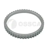 Sensorring, ABS OSSCA 60877