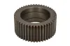 Planetenrad, Au&szlig;enplanetengetriebe BTA B05-AG-248