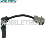 Radsensor, Reifendruck-Kontrollsystem rechts MOBILETRON TX-S004R