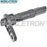 Radsensor, Reifendruck-Kontrollsystem MOBILETRON TX-S005