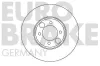 Bremsscheibe EUROBRAKE 5815201566