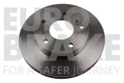 Bremsscheibe EUROBRAKE 5815202363