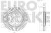 Bremsscheibe Vorderachse EUROBRAKE 5815202276 Bild Bremsscheibe Vorderachse EUROBRAKE 5815202276