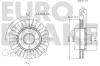 Bremsscheibe Vorderachse EUROBRAKE 5815202540 Bild Bremsscheibe Vorderachse EUROBRAKE 5815202540
