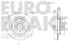 Bremsscheibe Hinterachse EUROBRAKE 5815202574 Bild Bremsscheibe Hinterachse EUROBRAKE 5815202574