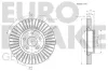 Bremsscheibe Vorderachse EUROBRAKE 5815202581 Bild Bremsscheibe Vorderachse EUROBRAKE 5815202581