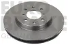 Bremsscheibe EUROBRAKE 5815202656
