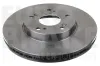 Bremsscheibe Vorderachse EUROBRAKE 5815202661 Bild Bremsscheibe Vorderachse EUROBRAKE 5815202661