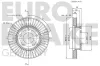 Bremsscheibe Vorderachse EUROBRAKE 5815203243 Bild Bremsscheibe Vorderachse EUROBRAKE 5815203243