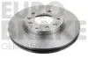 Bremsscheibe Vorderachse EUROBRAKE 5815203245 Bild Bremsscheibe Vorderachse EUROBRAKE 5815203245