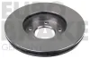 Bremsscheibe Vorderachse EUROBRAKE 5815203251 Bild Bremsscheibe Vorderachse EUROBRAKE 5815203251