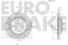 Bremsscheibe Vorderachse EUROBRAKE 5815203267 Bild Bremsscheibe Vorderachse EUROBRAKE 5815203267