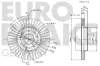 Bremsscheibe Vorderachse EUROBRAKE 5815203332 Bild Bremsscheibe Vorderachse EUROBRAKE 5815203332