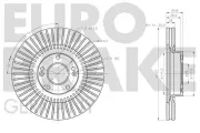 Bremsscheibe EUROBRAKE 5815203644