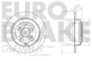 Bremsscheibe EUROBRAKE 5815203646