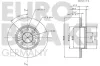 Bremsscheibe Vorderachse EUROBRAKE 5815203606 Bild Bremsscheibe Vorderachse EUROBRAKE 5815203606