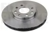 Bremsscheibe EUROBRAKE 5815203637 Bild Bremsscheibe EUROBRAKE 5815203637