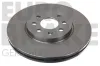 Bremsscheibe Vorderachse EUROBRAKE 5815203652 Bild Bremsscheibe Vorderachse EUROBRAKE 5815203652