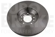 Bremsscheibe Vorderachse EUROBRAKE 5815203971