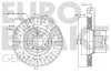 Bremsscheibe Vorderachse EUROBRAKE 5815203728 Bild Bremsscheibe Vorderachse EUROBRAKE 5815203728
