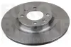 Bremsscheibe EUROBRAKE 5815203743