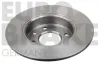 Bremsscheibe Vorderachse EUROBRAKE 5815203906 Bild Bremsscheibe Vorderachse EUROBRAKE 5815203906