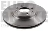 Bremsscheibe Vorderachse EUROBRAKE 5815204108 Bild Bremsscheibe Vorderachse EUROBRAKE 5815204108